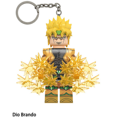 Dio Brando